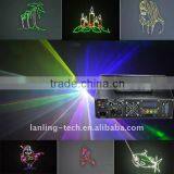 Animaiton DJ SD Card Stage Sound & Laser Lighting