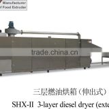 Automatic oven/dryer machine -- Jinan DaYi Extrusion Machinery