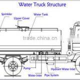 Chinese Famous Manufacture 17ton Water Tanker With All Capacity For Sale thumbnail-2