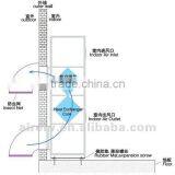 Base Station Heat Exchanger thumbnail-3