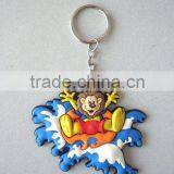 3D Plastic Key Ring