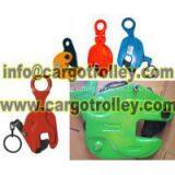 Industry Lifting Clamps Pictures and Application thumbnail-2