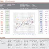 W8930B прямоприводной электродвигатель 12В 1500Вт thumbnail-4