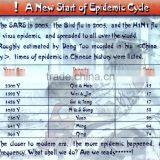 Net Surface Dust Mask DS DAC4N, APRROVED BY NR, GOGGLE, N95, N99, FDA , AS/NZS1716 thumbnail-2