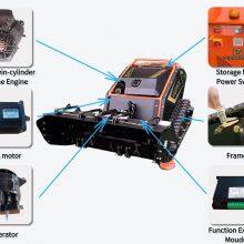 MTSK1000 Industrial Grade Cordless Remote Control Hammer Flail Mulcher 48V Dynamo Adjustable Cutting Height RC Tool Carrier thumbnail-6