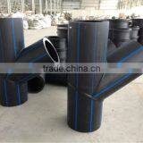 SHG800 Workshop Pipe Fitting Fabrication Machine thumbnail-3