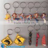 Rubber Pvc Keychain