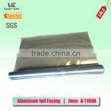 Aluminum Faced Panel