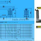 High Voltage Fuse Types XRNP for Transformer Protection thumbnail-3