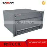 Modular Analog Video Matrix Switcher 128*32 For Matrix Cctv System thumbnail-3