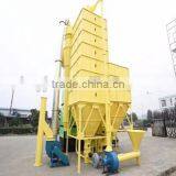 Hot Selling in South East Asia Heating Suspended Straw Furnace for Paddy Gain Dryer thumbnail-2