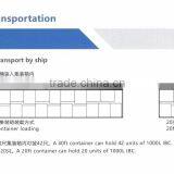 Alkyl Polyglycoside for Facial Cream GLUCOPON 600 thumbnail-4