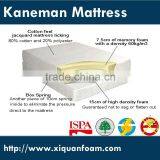 Hot Selling Vacuum Packed Luxury Bedroom Sets Memory Foam Mattress