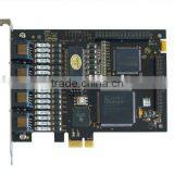 TE420 PCI-E 4 Ports Asterisk Cards thumbnail-1