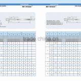 Nitrided Blade Ejector, Flat Ejector Pins thumbnail-2