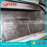 CE Certification 15Kg-460Kg Horizontal Industrial Washing Machine Prices thumbnail-3