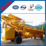 Best Ability Gold Rush Equipment for Sale