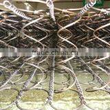 Mattress Coil Spring , Bedding Bonnell Spring Units for King Mattress thumbnail-3