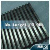 Jiangxi Nanchang Molybdenum Target(MAT-CN) thumbnail-1