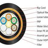 All Dielectric Self-supporting Optical Cable ADSS thumbnail-1
