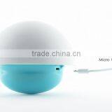 2016 Consumer Electronics Portable Hand Pat USB LED Lamp