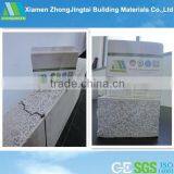 High Load-bearing Light Weight SandwHigh Load-bearing Light Weight Sandwich soundproof office wall partitions
