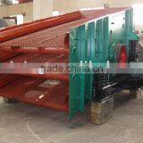 mining process self centering vibrating screen (86-15978436639)