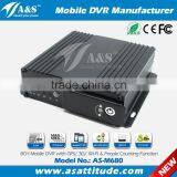 8CH Mobile DVR, Vehicle DVR, Car DVR