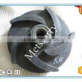 Slurry Pump Spare Parts Replacement Parts thumbnail-2