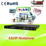 Cost-effective Single Channel Asi to Asi DVB Multiplexer Based on PID Packet Exchange Technology