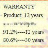 100w Mono Solar Panel Solar Module With CE,TUV,CCC,CQC thumbnail-4