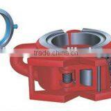 Single Joint Elevators