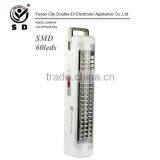 Afghanistan Hot Sale Emergency Light Rechargeable, Wall Mount and Handing Light thumbnail-2