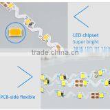 DIY Led Strip thumbnail-1