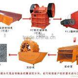 Stone Production Line