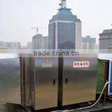 Chemical Waste Gas Purification With Advanced Technology