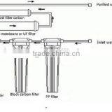 Newly Household 5 Stages Water Purification Machine thumbnail-4