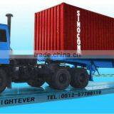 Portable Truck Scale