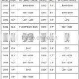 Safety Belt Buckle thumbnail-2