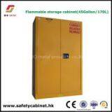 Safety cabinet for flammable liquids