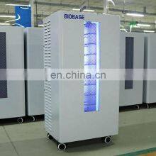 BIOBASE LN UV Air Sterilizer Medical Air Disinfection OLB-Y-800 thumbnail-3