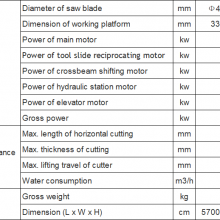 Hualong Machinery HLSQ-450 First Class Germany Siemens Software 3,4,5 Axis PLC Bridge Granite Marble Stone Cutting Machine and Bridge Saw Machining Siemens thumbnail-2