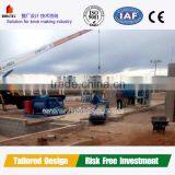 Vibration Mode Table Vibration Cement Sand Automatic Brick Making Machine Price thumbnail-1