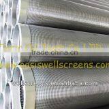 Well Casing 8 5/8 Inch