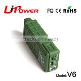 Powerful 12000mAh 12v Lithium Battery FCC, CE-EMC/SGS/ITS Certification Mini Car Jump Starter With AC Adaptor thumbnail-3