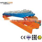 ISO, CE, EAC Certified Large Output/capacity Potassium Bicarbonate NPFS Gyratory Screener