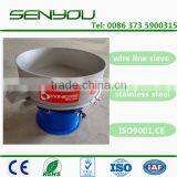 Sand Washing Sieve Set