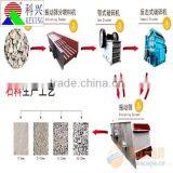 Low Power Cost Building Material Production Line From China