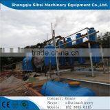 Advanced Technology Plastic/waste Pyrolysis Plant/machine With Best After Sale Service by Sihai Manufacture thumbnail-5