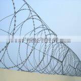 Welded Razor Wire Mesh Benefits and Applications